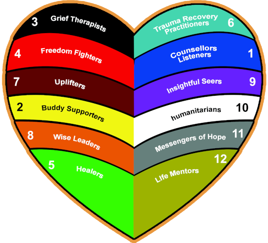 Heart Logo